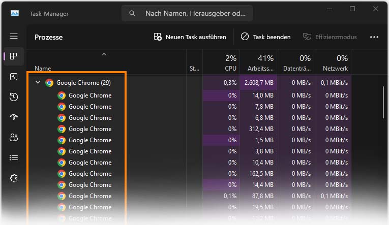 Chrome-Prozesse im Windows Task Manager